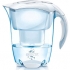 Elemaris BRITA METER Elemaris BRITA METER
