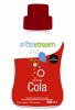 Concentré Sodastream