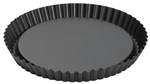 Moule à tarte, guide d'achat