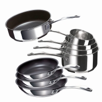 Batterie 8 pièces Beka Chef avec poêles et sauteuse anti-adhésives