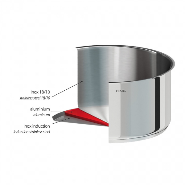 Marmite inox Cristel Casteline amovible