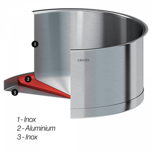 Casserole Haute Graduée Inox Strate Fixe Cristel