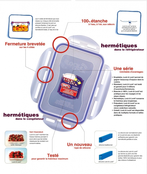 Set de 5 boites