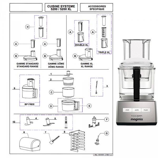 Pièces détachées MAGIMIX 5200 et 5200 XL